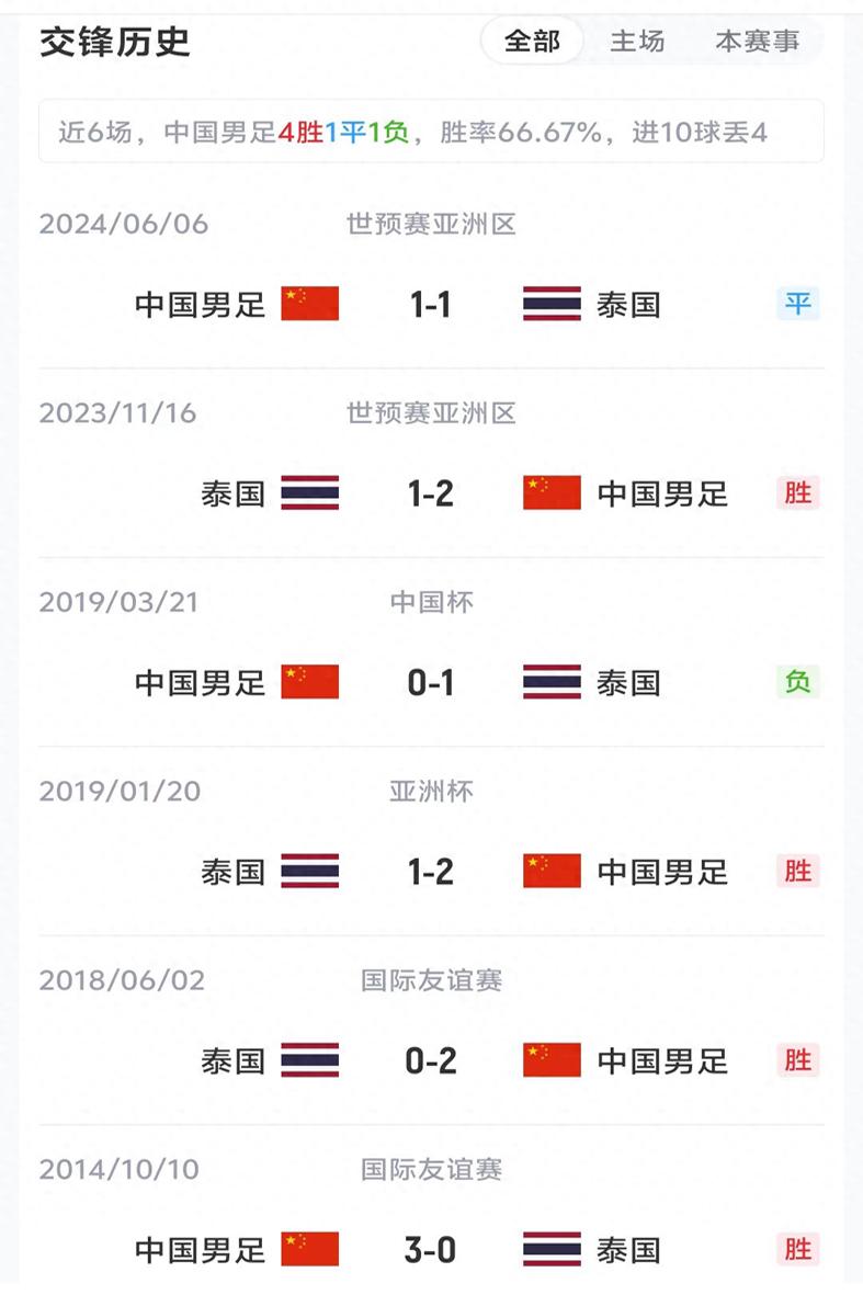 开拓者如何引进布朗?美媒晒三方交易框架 杨瀚森或迎来FMVP队友