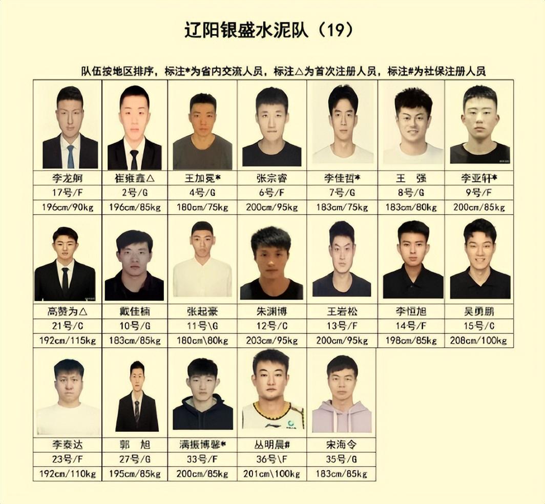 詹姆斯下家争夺进入白热化：三大热门球队谁能最终胜出？