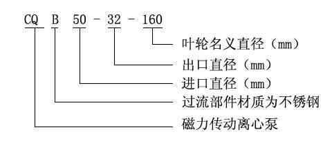 CQB防爆不锈钢磁力泵型号意义 CQB防爆不锈钢磁力泵型号意义